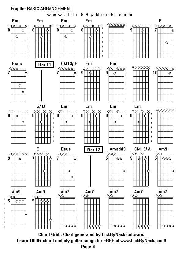 Chord Grids Chart of chord melody fingerstyle guitar song-Fragile- BASIC ARRANGEMENT,generated by LickByNeck software.